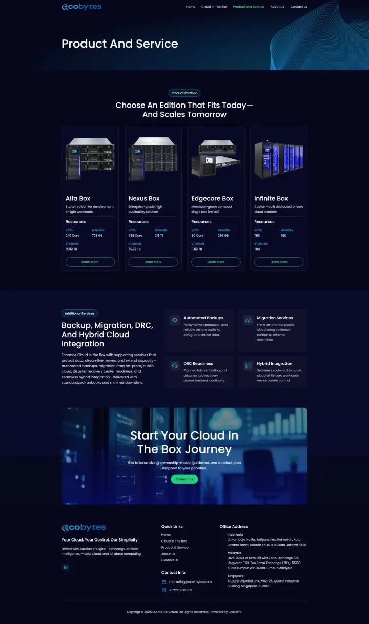 Halaman 5 website EcoBytes Group