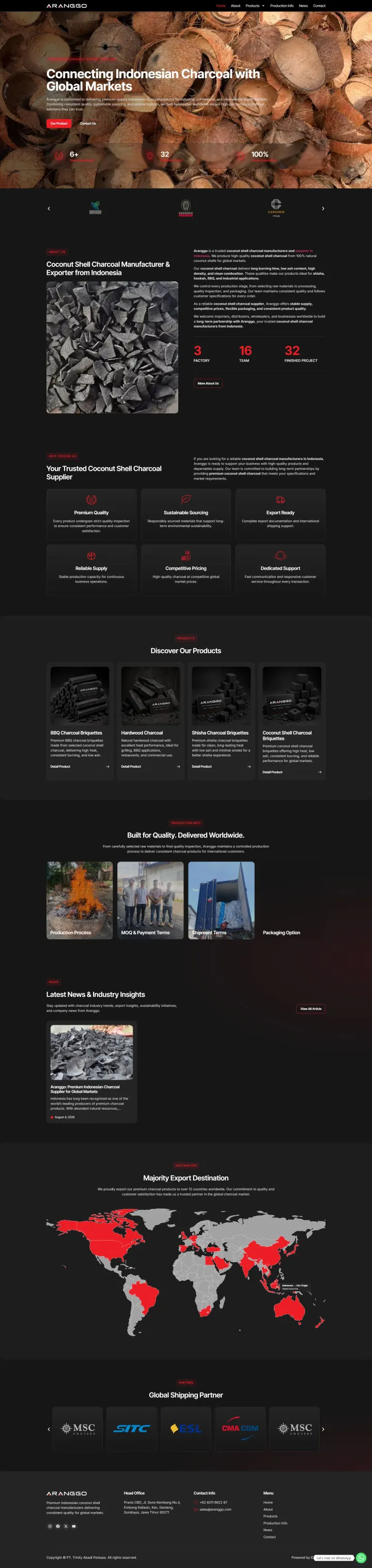 Halaman 1 website Aranggo