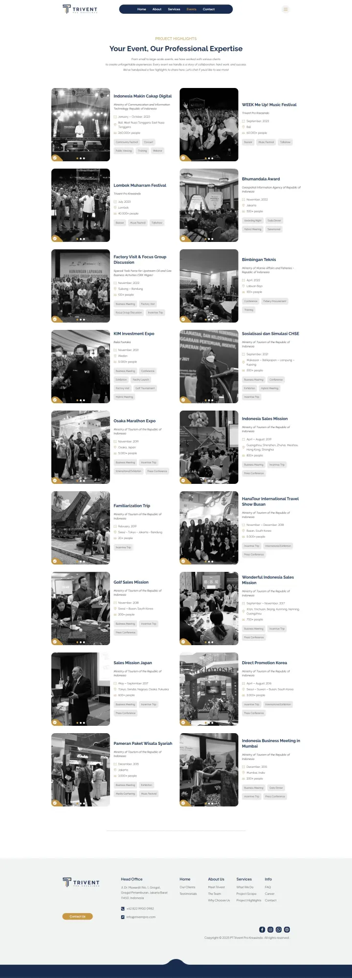 Halaman 4 website Trivent Pro Kreasindo