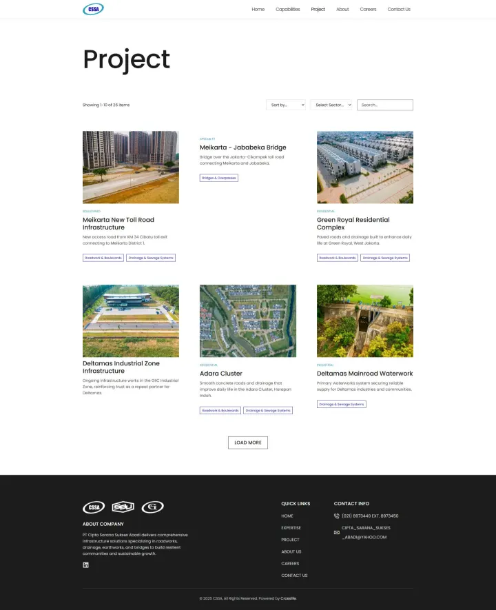 Halaman 7 website Cipta Sarana Sukses Abadi (CSSA)