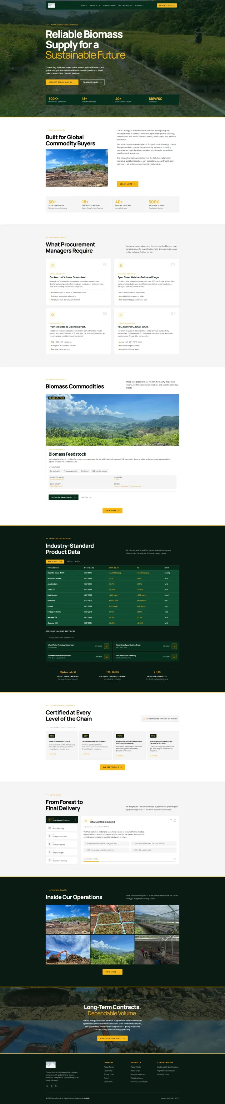 Halaman 1 website Tanara Energy