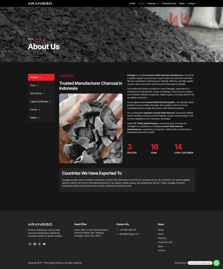 Halaman 3 website Aranggo
