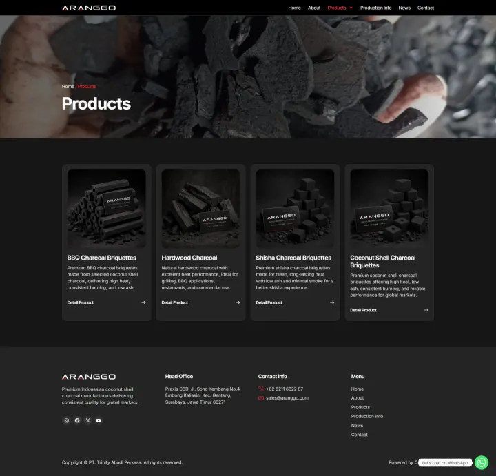 Halaman 5 website Aranggo