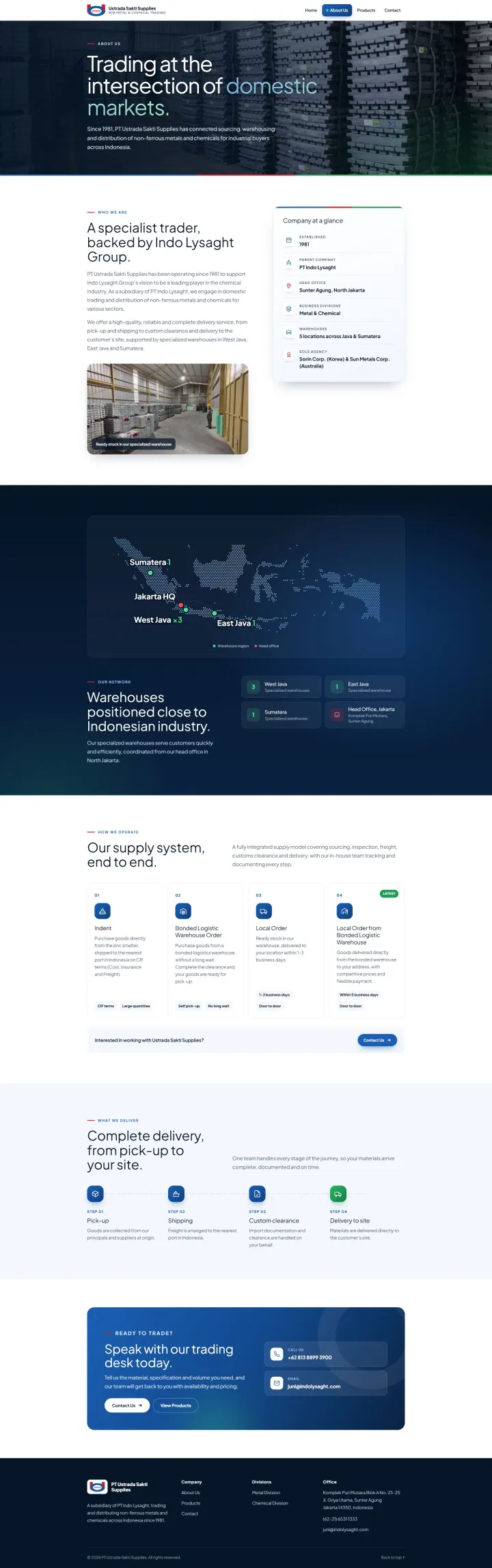 Halaman 2 website Ustrada Sakti Supplies