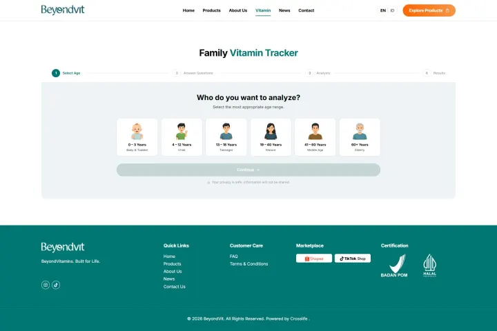 Halaman 6 website BeyondVit