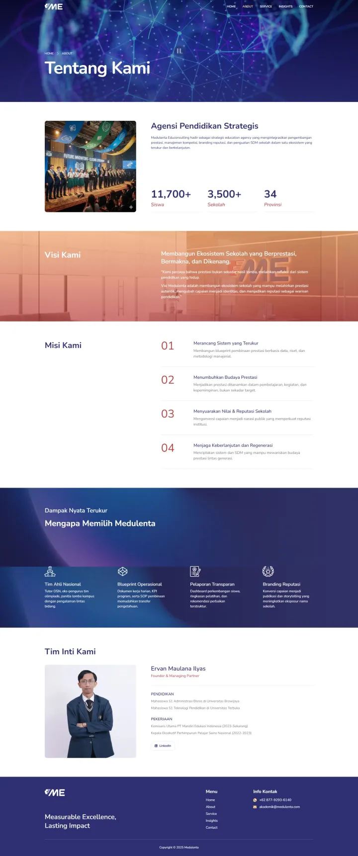 Halaman 2 website Medulenta