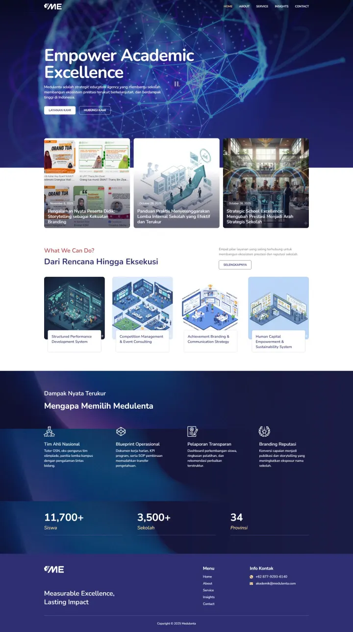 Halaman 1 website Medulenta