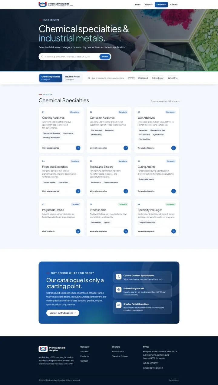 Halaman 4 website Ustrada Sakti Supplies