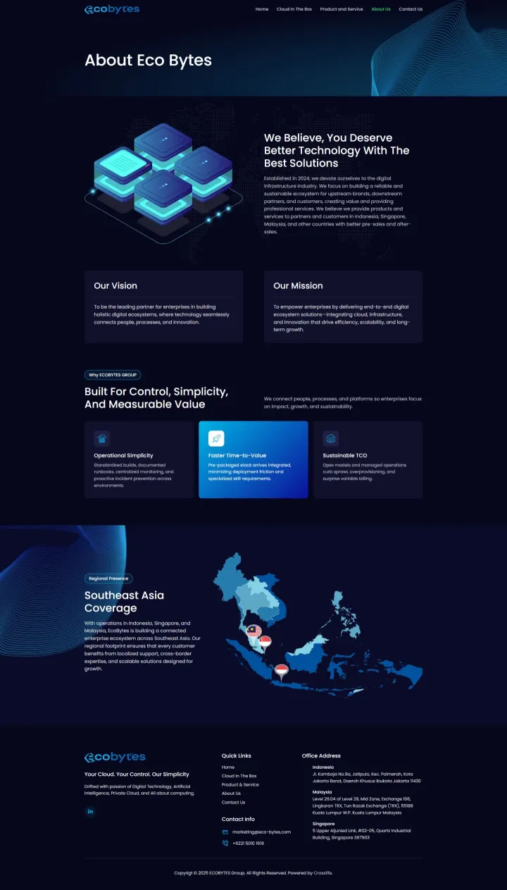 Halaman 2 website EcoBytes Group