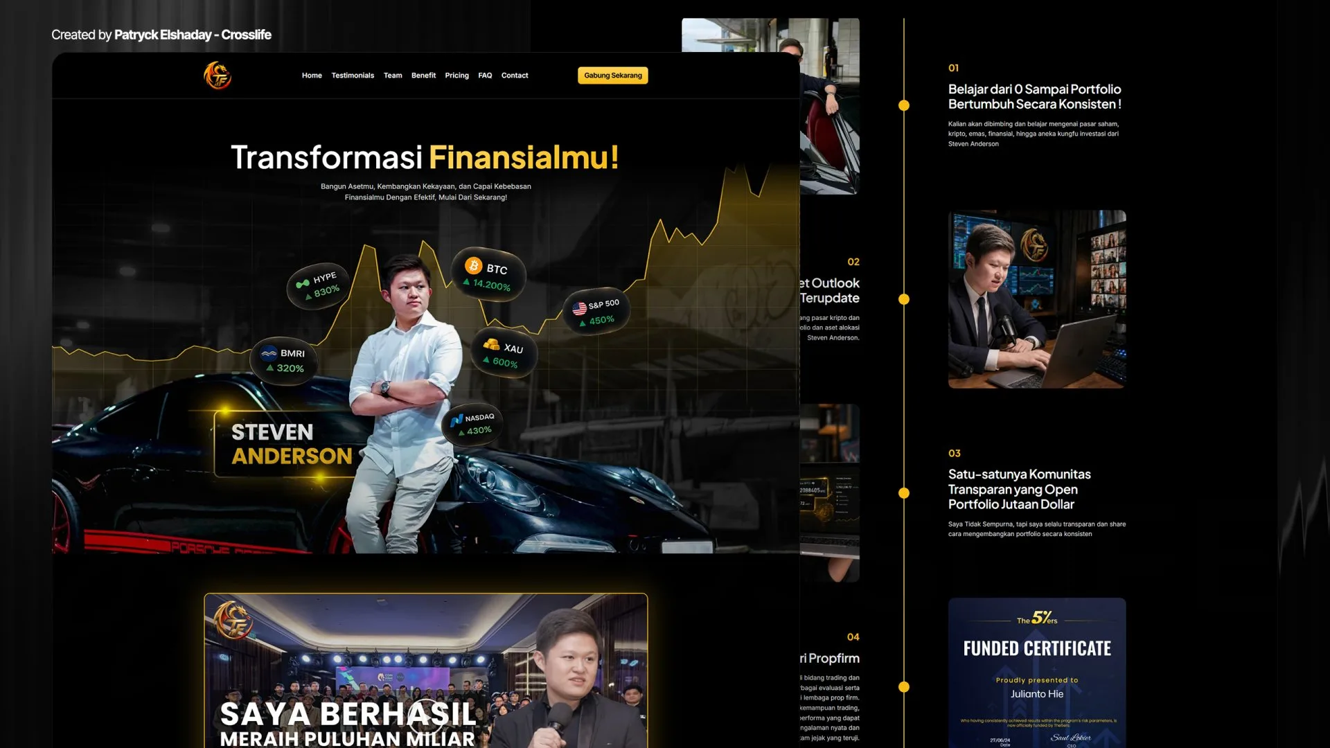 Transformasi Finansial website