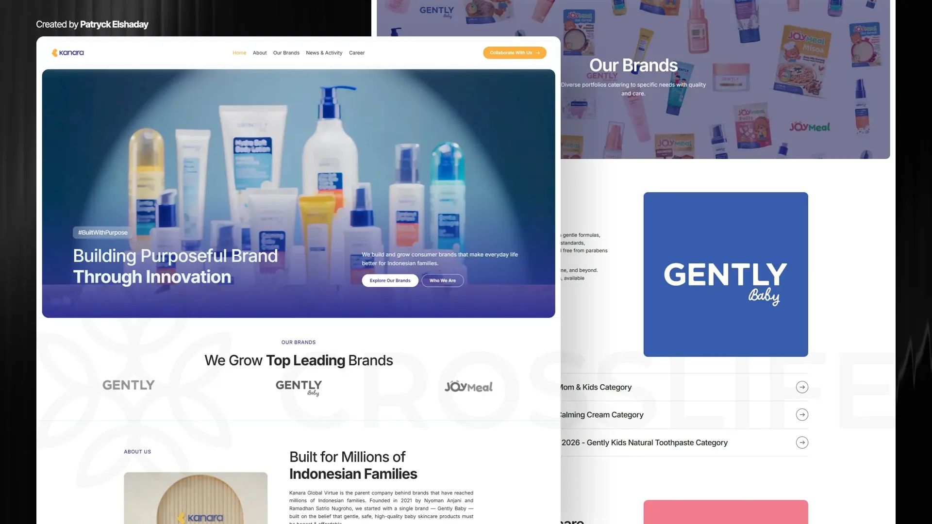 Website Kanara Global