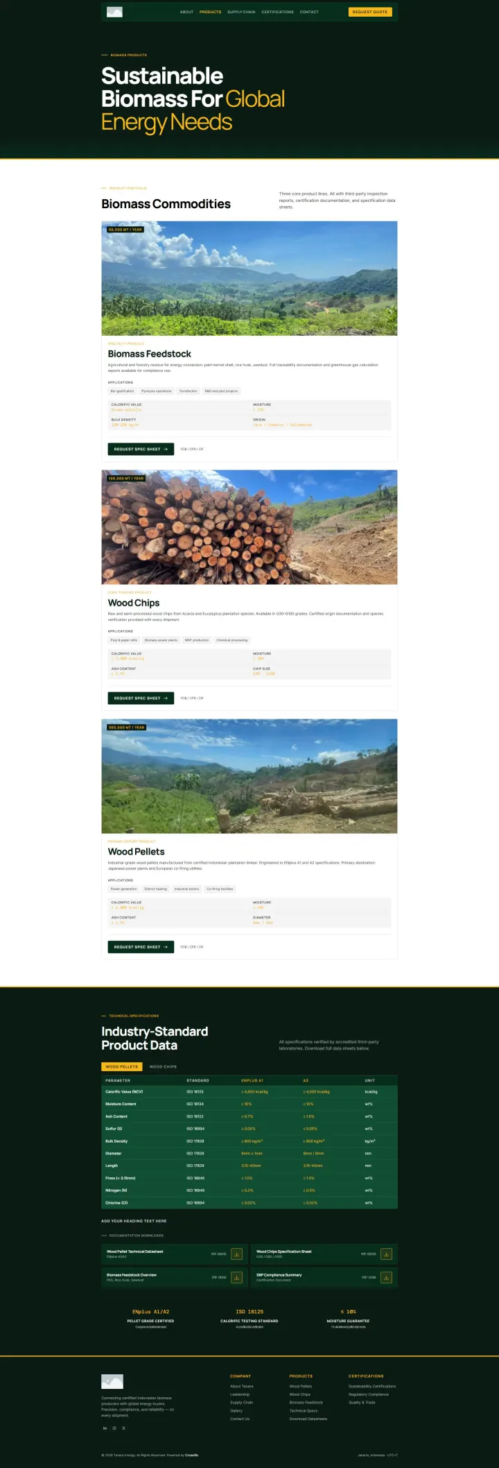 Halaman 5 website Tanara Energy