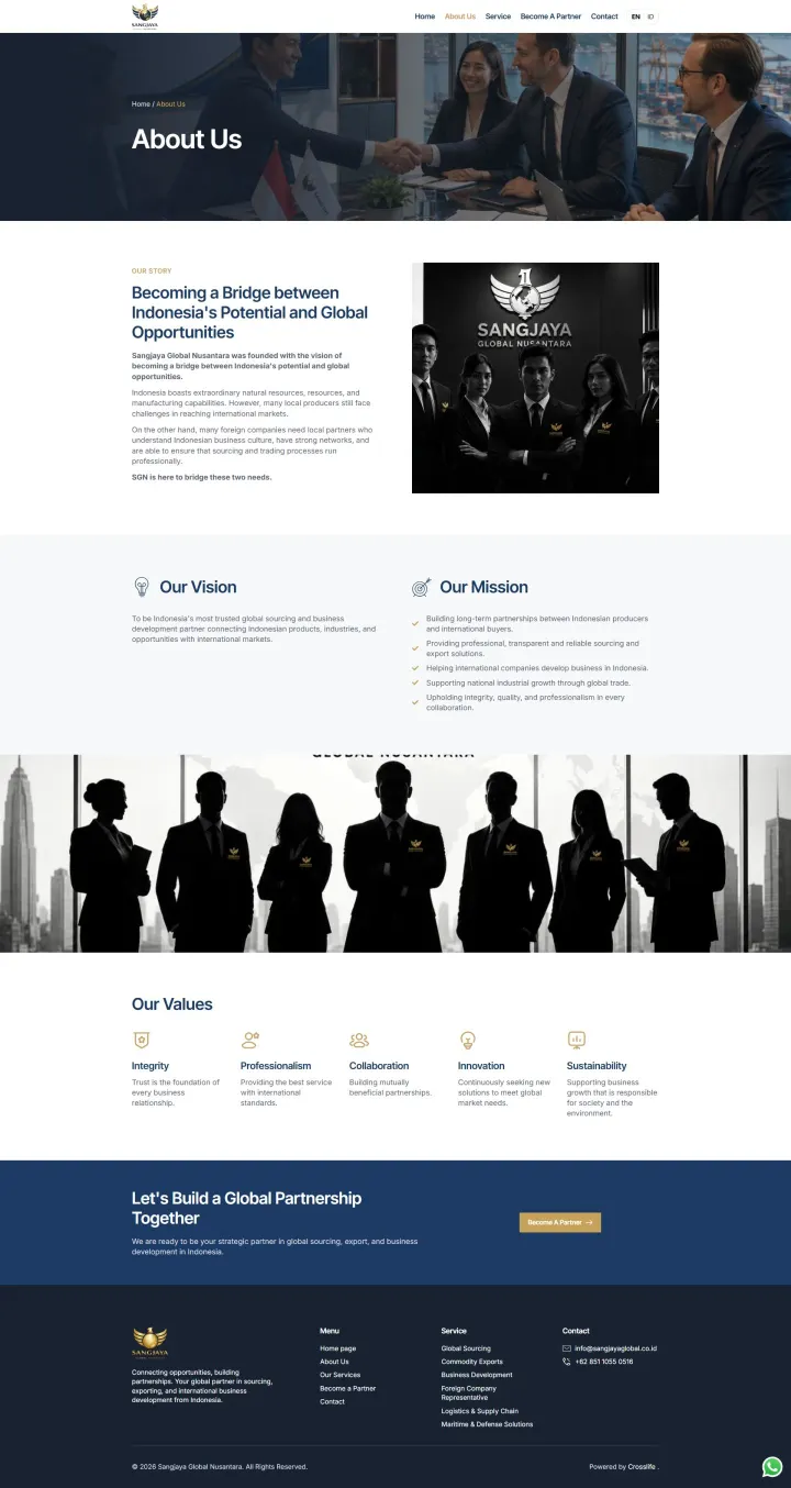 Halaman 5 website Sangjaya Global Nusantara