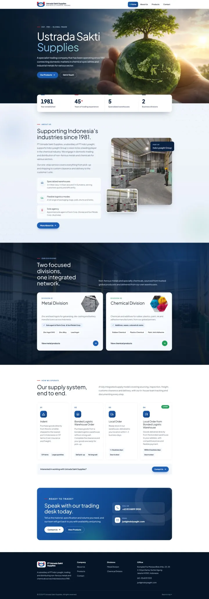 Halaman 1 website Ustrada Sakti Supplies