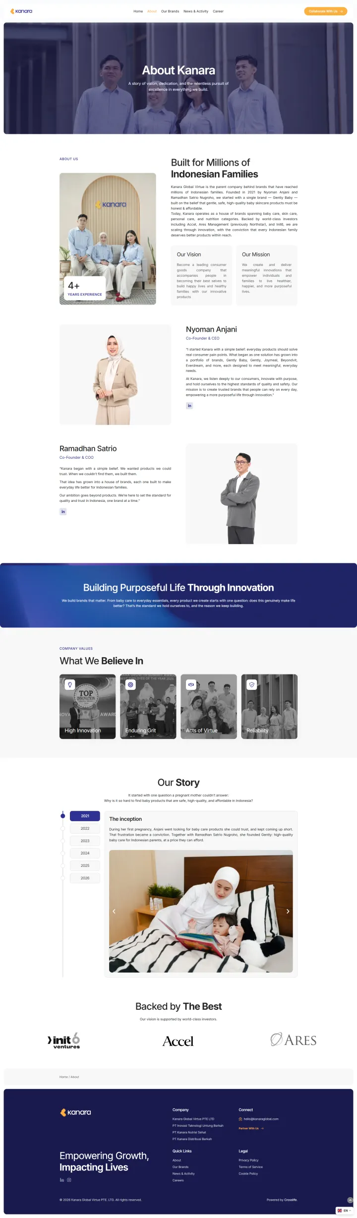 Halaman 2 website Kanara Global