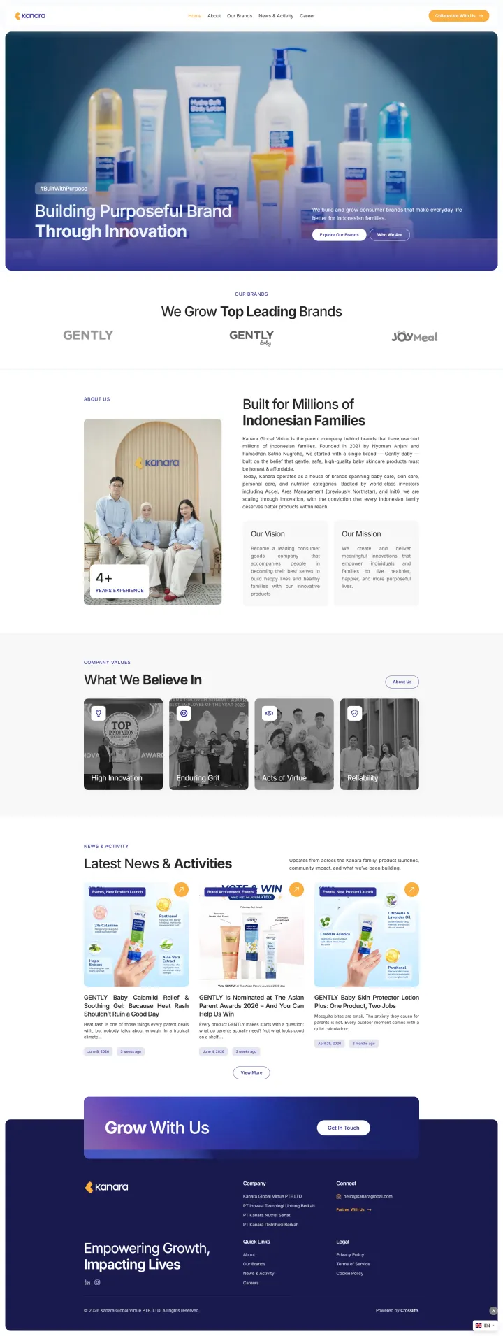 Halaman 1 website Kanara Global